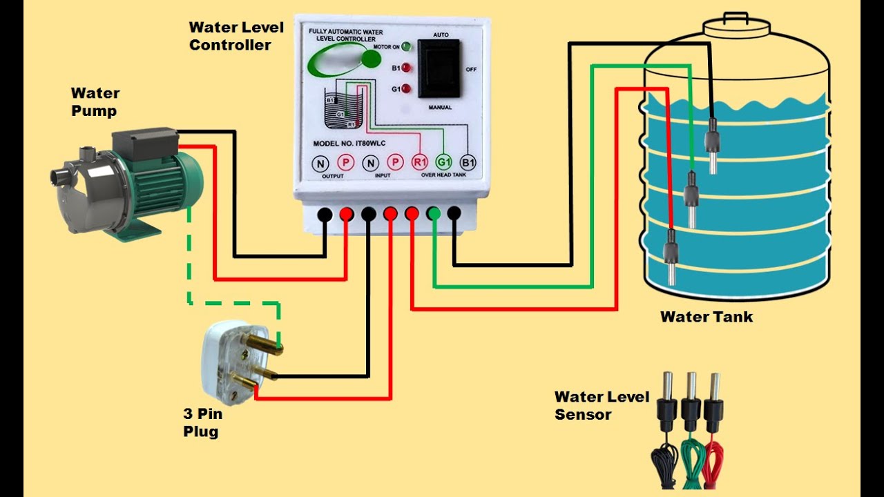 Automatic water tank pump controller | Refilling auto system for water tank