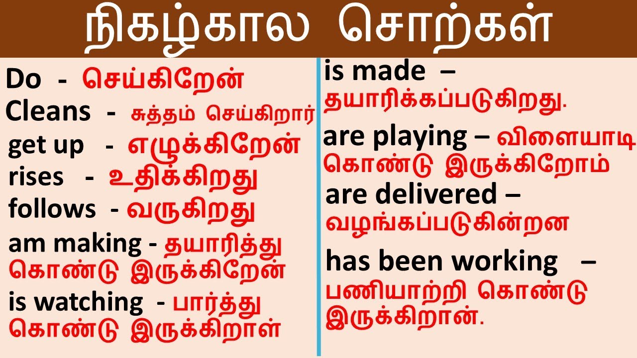 நிகழ்கால சொற்கள் | Present tense words | Save | work | Water | தமிழ் | tamil |