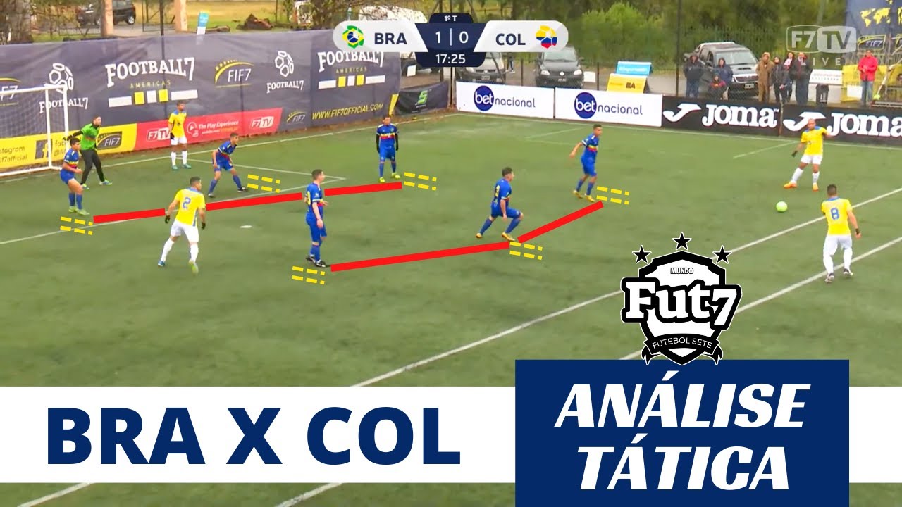 ANÁLISE TÁTICA NO FUT7 - BRASIL X COLÔMBIA (COPA AMÉRICA 2022)