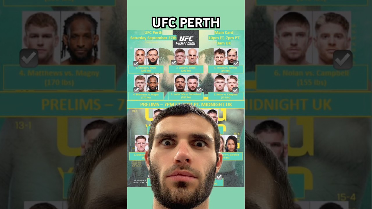 UFC Perth Ulberg vs Reyes Full Card Predictions