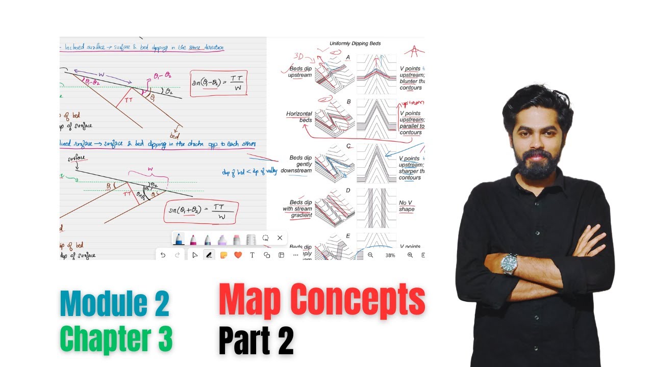 Module 2- Chapter 3- Map Concepts (Part 2)
