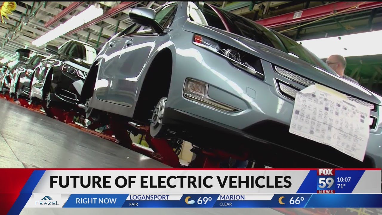 All electric cars by 2035? Is it possible?