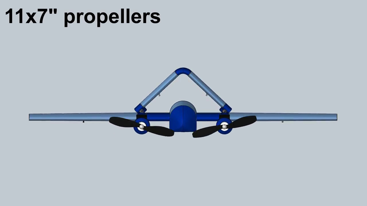 CAD presentation