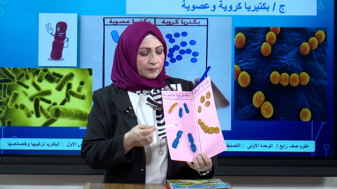العلوم - الرابع الابتدائي - الوحدة الاولى , البكتيريا , الجزء الاول