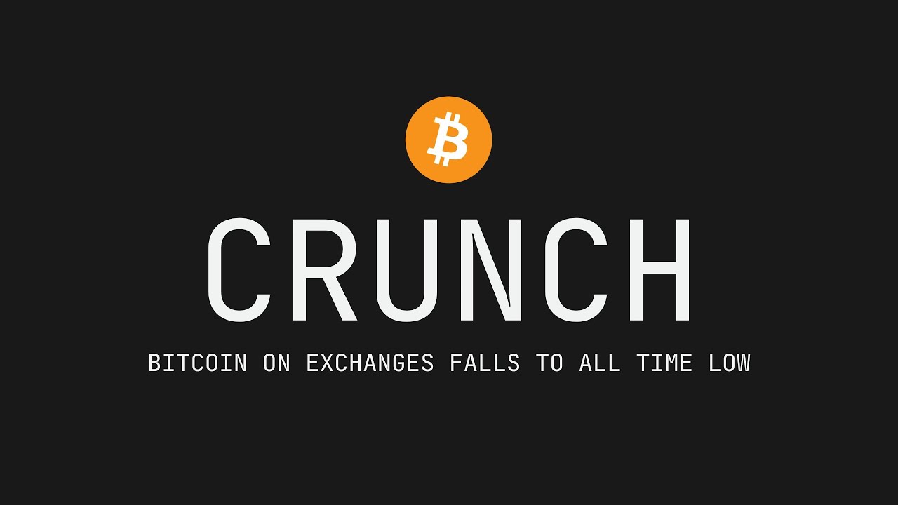 bitcoin exchange reserves fall to an all-time low