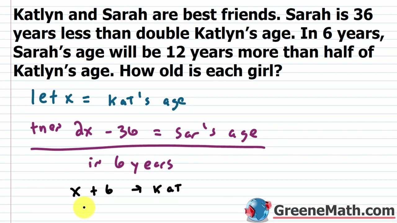Age Word Problems Practice Test Full Solutions