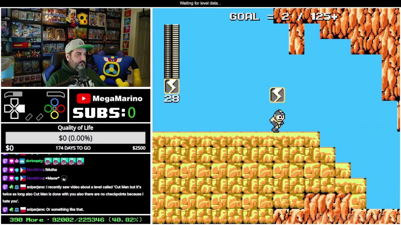 1565 levels left...