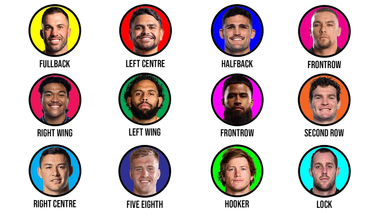 Every Rugby League Position Explained in 12 Minutes