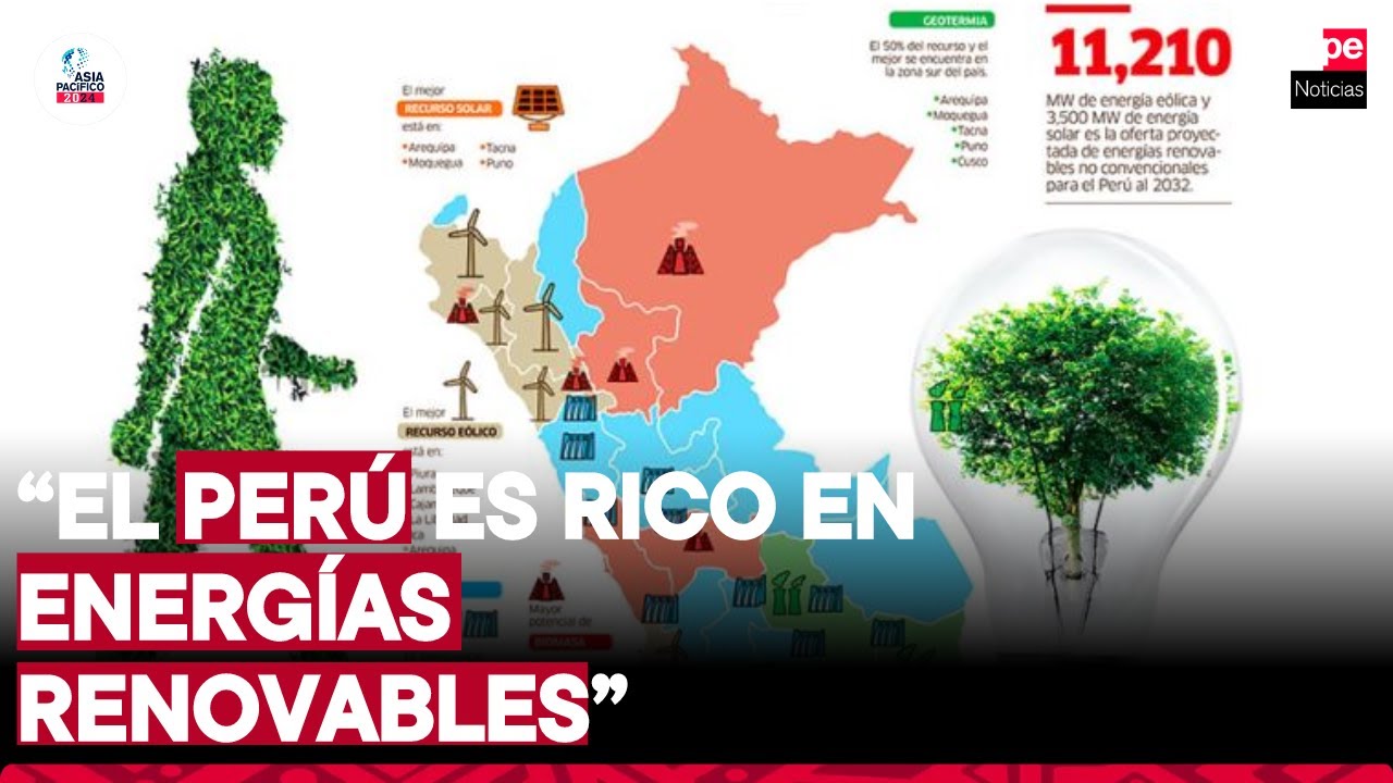 El futuro de las energías renovables en Perú | 
