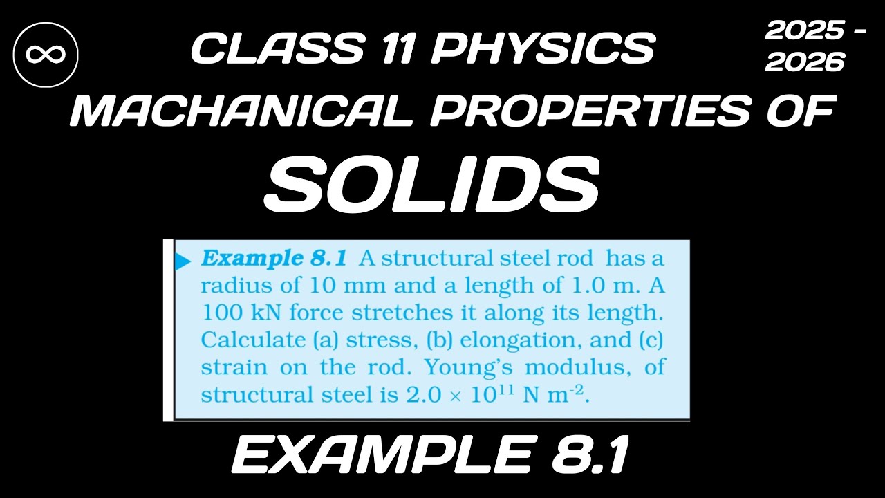 CLASS 11 MACHANICAL PROPERTIES of SOLID Example 8.1 