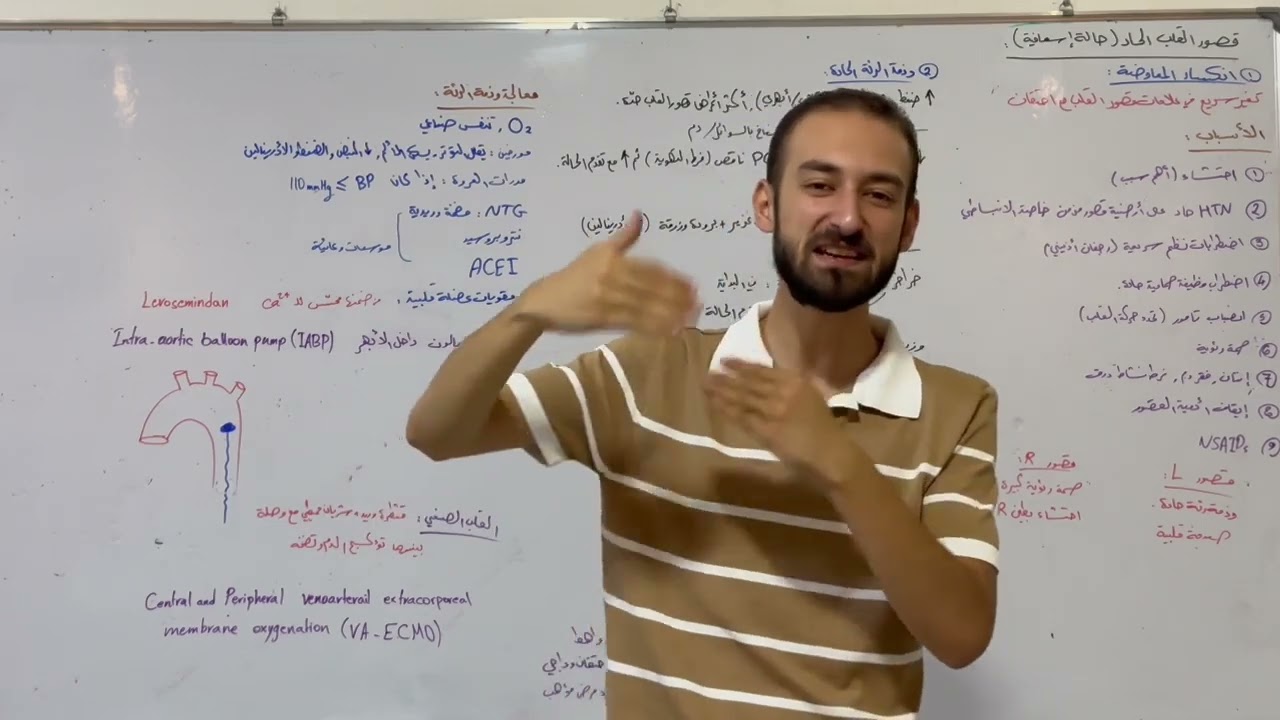 قصور القلب الحاد