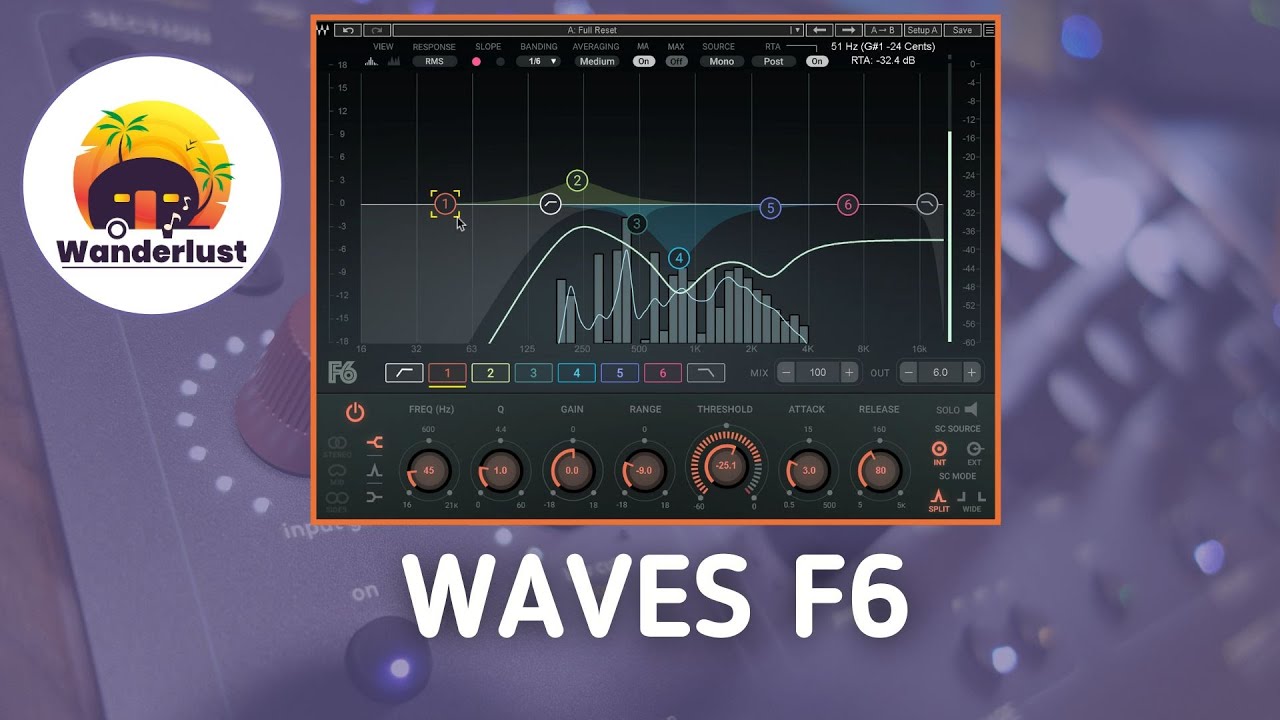 Waves F6 Full Breakdown