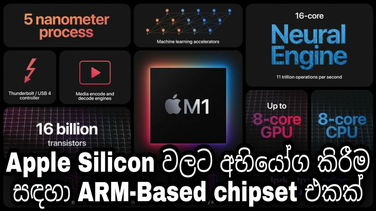 AMD is set to launch an ARM-based chipset to challenge Apple Silicon