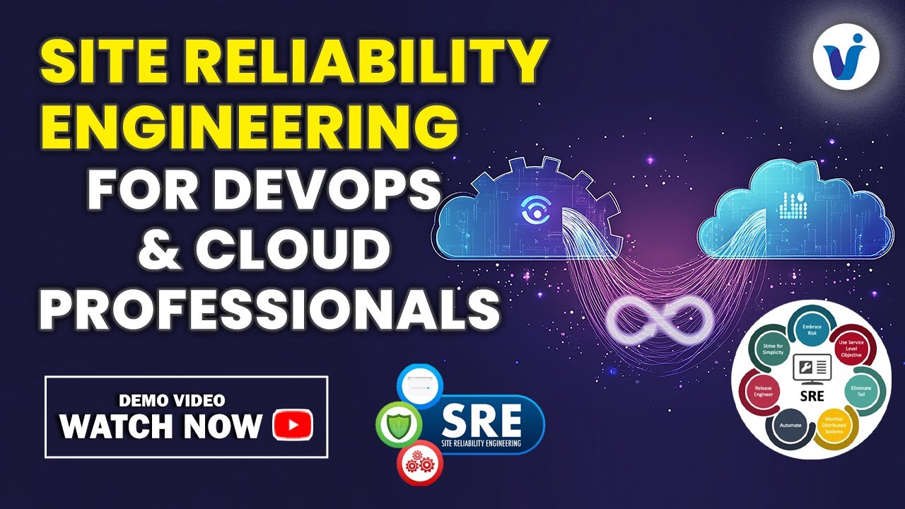 Site Reliability Engineering for DevOps & Cloud Professionals || SRE Training