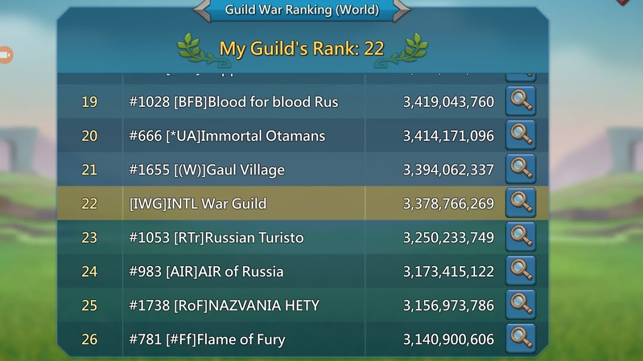 Lords mobile:kvk non stop rallies with IWG|WORLD RANK 22#lordsmobile #igg 