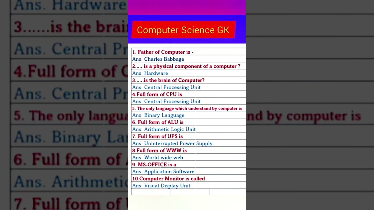 #gkstudy #computersciencegk#interestinggk #importantgk #music #english #staticgk#shorts