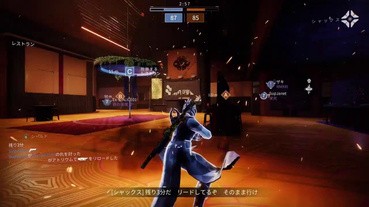 痛風Destiny2