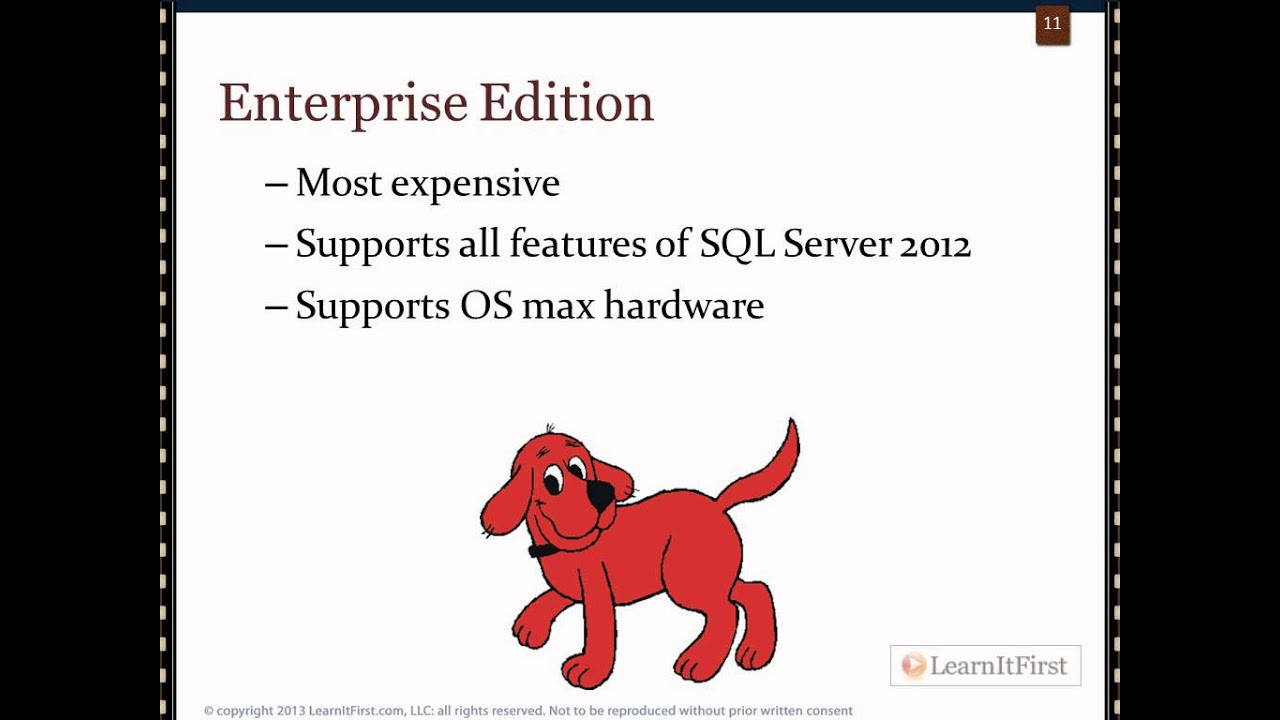 Editions of SQL Server 2012