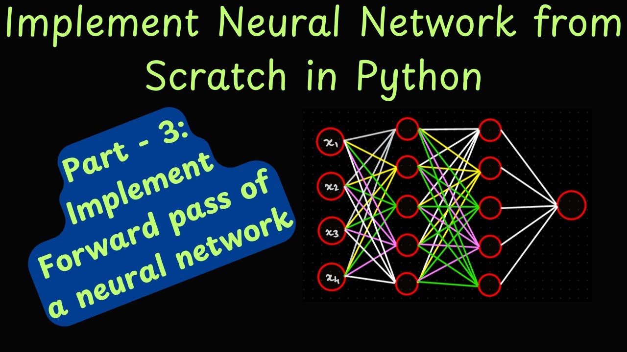 part 3 - Implement Forward pass of Neural Network from scratch in python