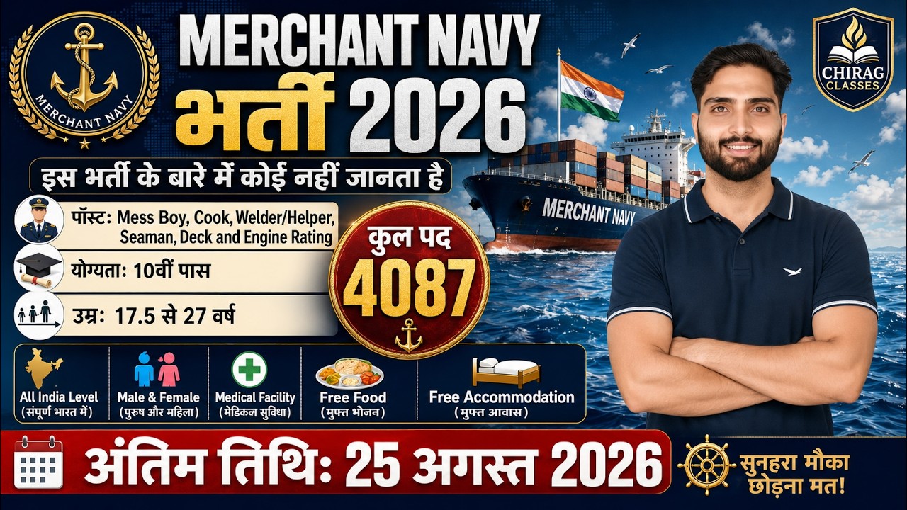 Merchant Navy Recruitment 2026 | 10th Pass Job | 4087 Posts
