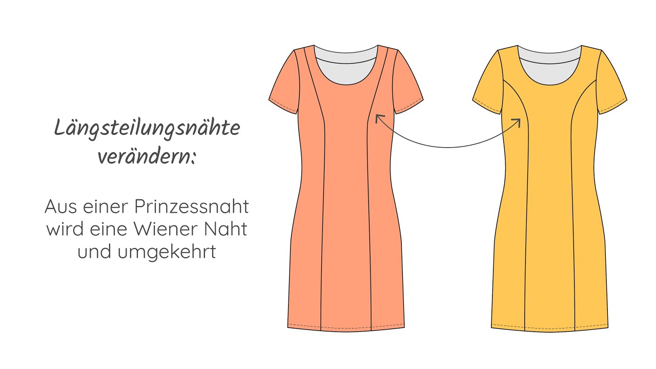 Längsteilungsnähte verändern