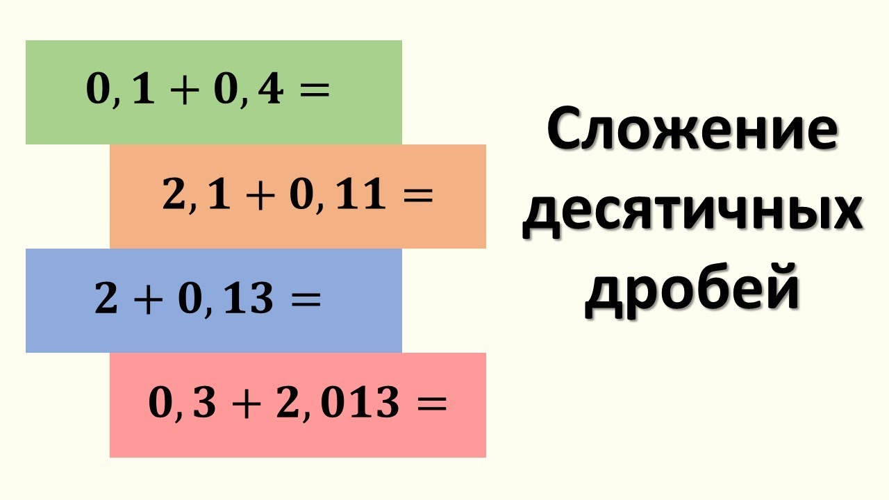 Как складывать десятичные дроби