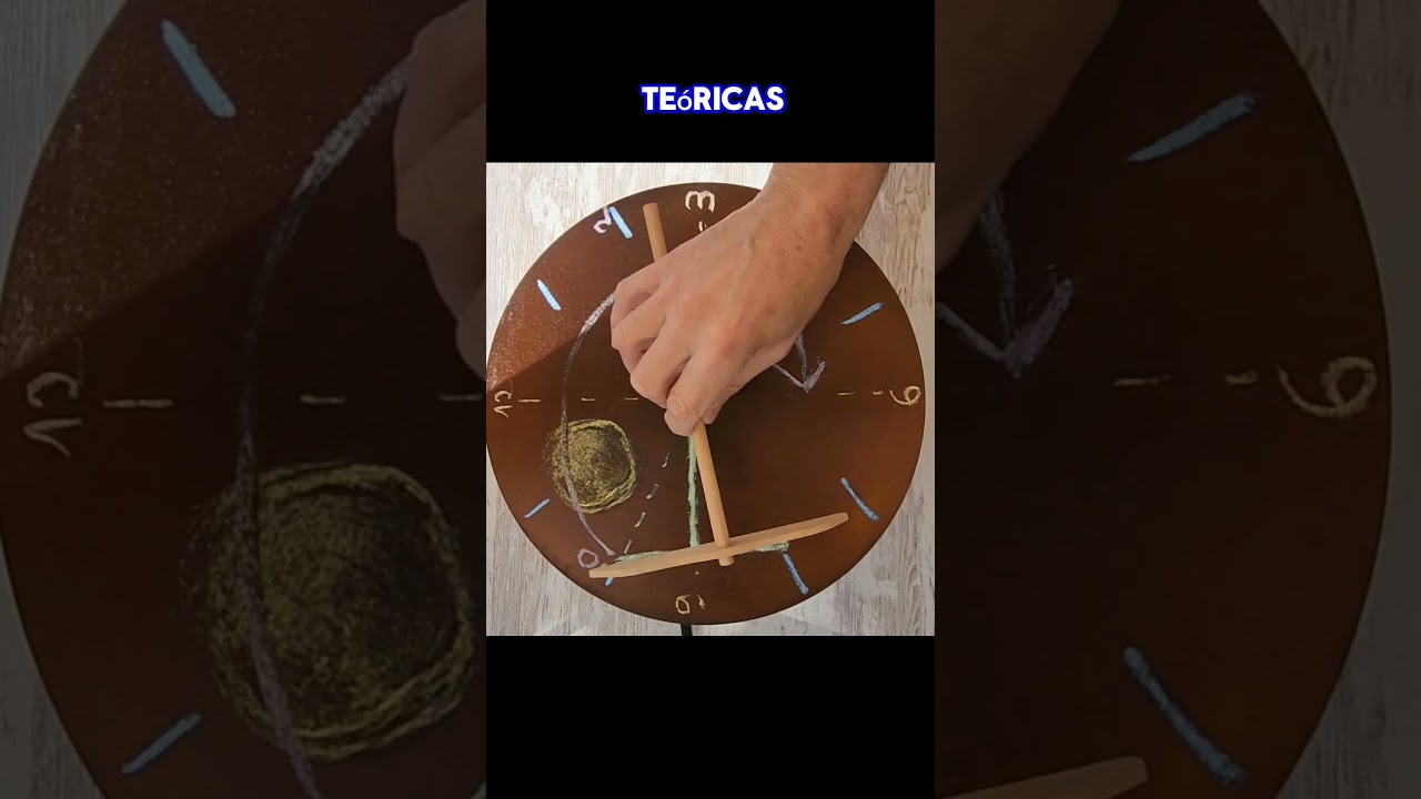 T&eacute;cnica tradicional para esparcir la masa de crepe#crepes #crepas #crepeacademy #food #cocinar