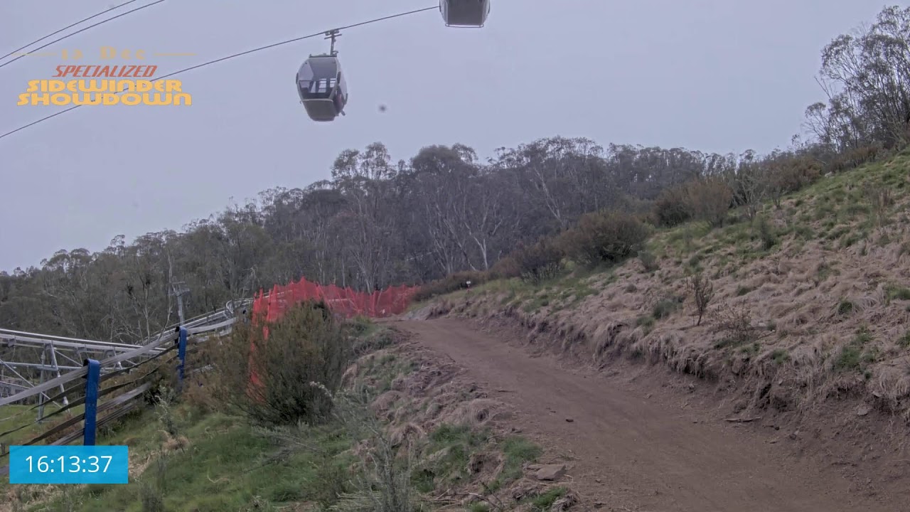 2026 Thredbo Gravity MTB Series - Round #1 Sidewinder Showdown