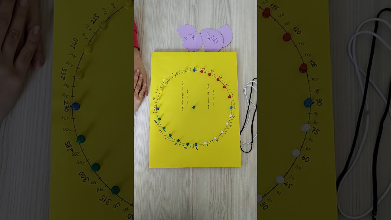 çemberde açı teoremi materyali