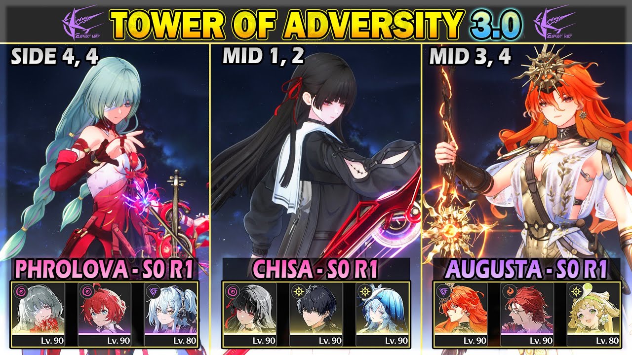 Chisa-Rover, Augusta-Mortefi, Phrolova-Danjin | Tower of Adversity 3.0 36 Crest | WuWa