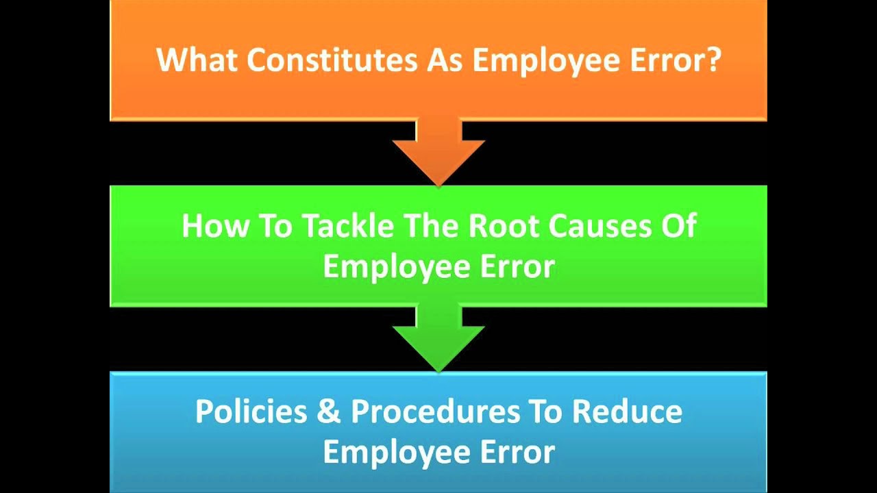 How To Prevent Employee Error Part 1 A