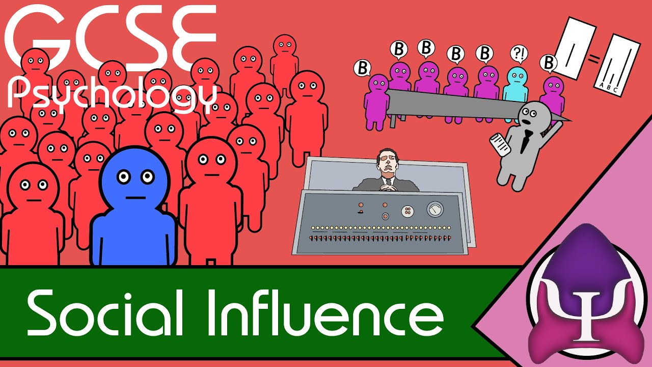 Social influence: GCSE Psychology