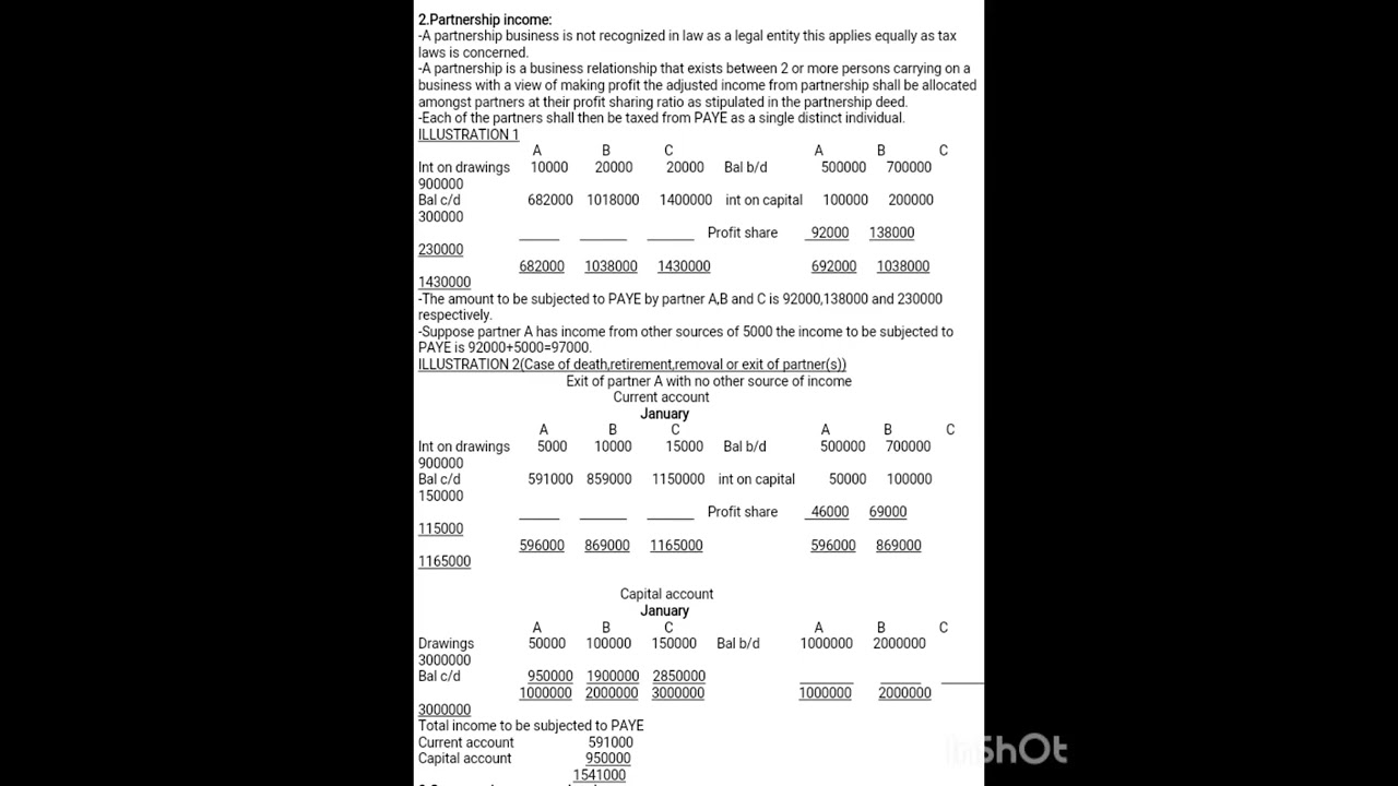 PRINCIPLES OF TAXATION TOPIC 2:DETERMINE TAX LIABILITIES FOR DIFFERENT SOURCE OF INCOME