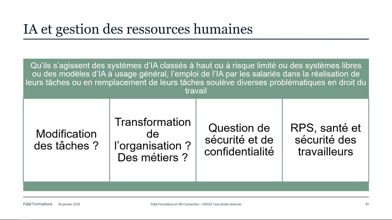 L’IA face au droit du travail