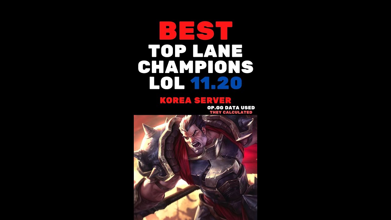 League of legends BEST TOP LANE champions patch 11.20