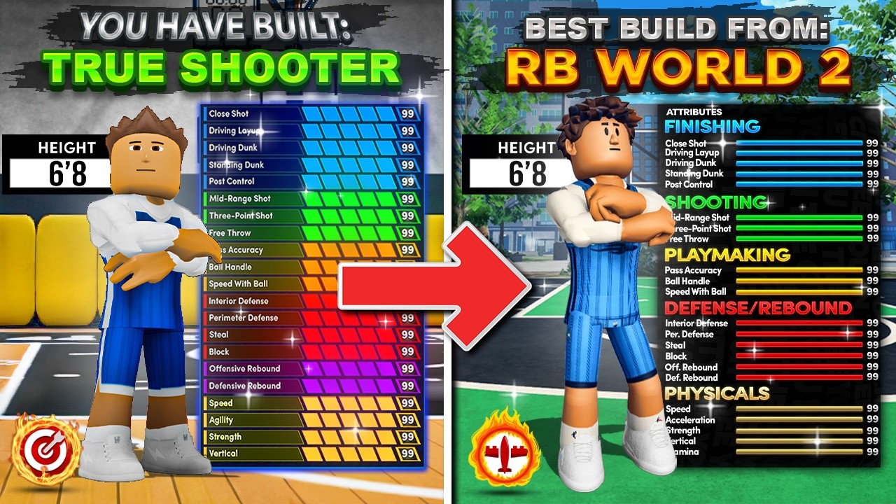 I Recreated The Most BROKEN Build 10 Years Later... | Practical Basketball
