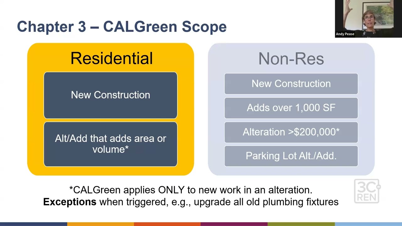 CALGreen 2025: Жилые здания