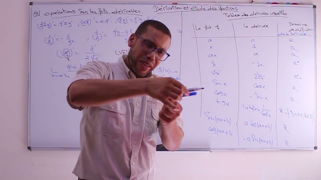 cours analyse 2bac sm    Dérivation et étude des fonctions  2/5