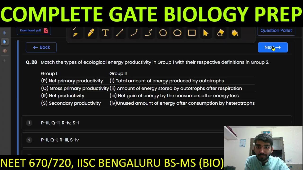 GATE Biology PREP | NEET 670/720 | IISc, Bengaluru | CSIR NET | GATE XL | GATE BT | Biology