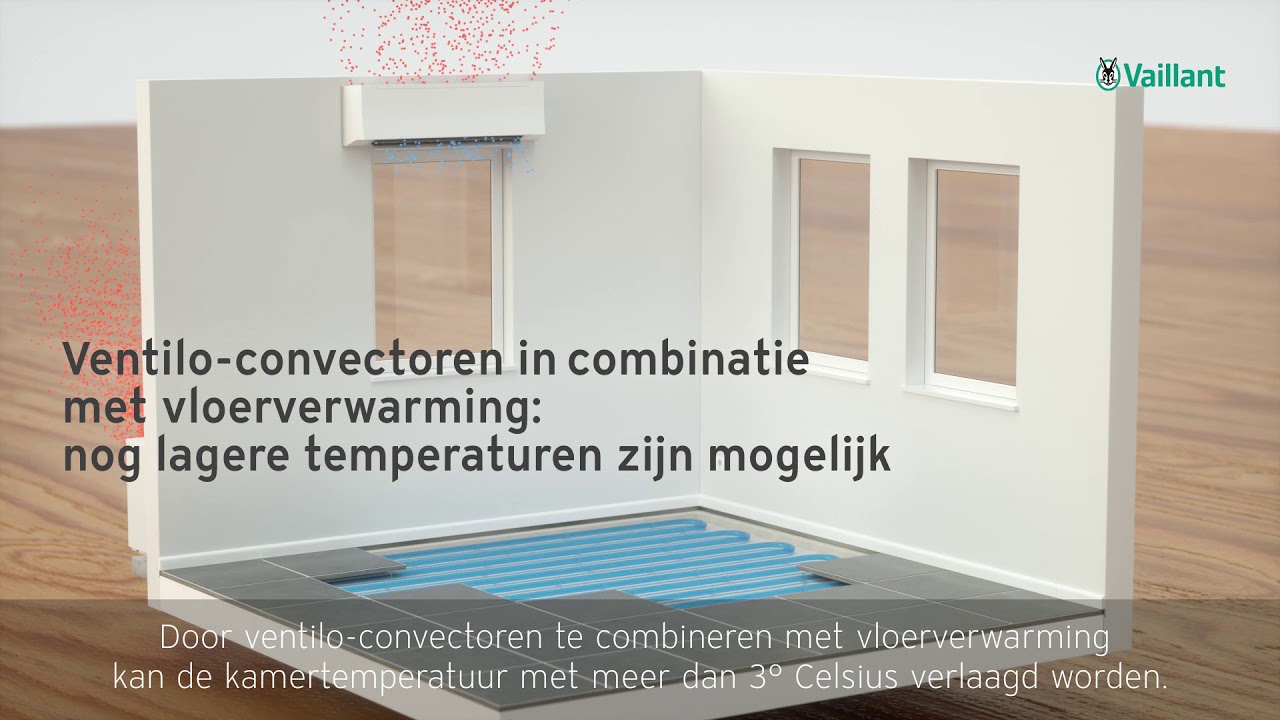 Koeling met een warmtepomp