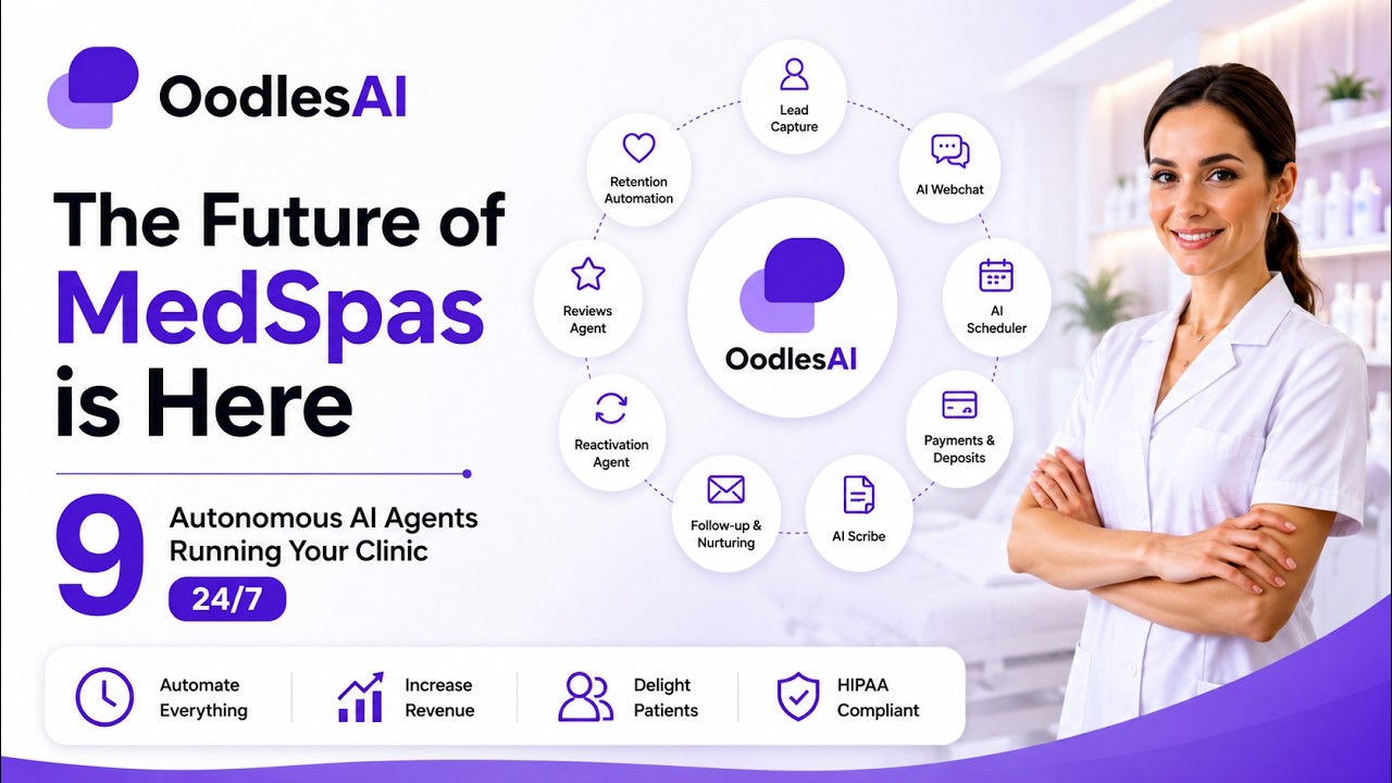 The Future of MedSpas is Here: 9 Autonomous AI Agents Running Your Clinic 24/7
