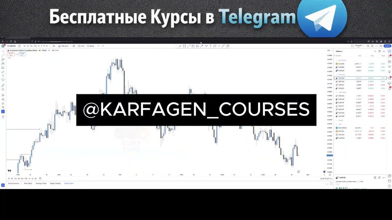 Flipping Markets Smart Money— слив курса Flipping Markets 2025 — слив курса