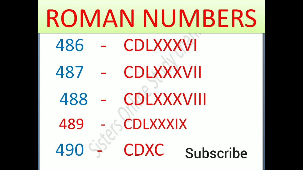 Roman numbers।।Roman numbers 400 to 500 ।। Roman Number 401 to 500  ।। Roman numerals 401 to 500