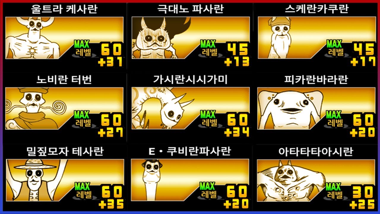 상위 0.01% 만렙 루가족ㅋㅋㅋ쓰레긴줄 알았는데 개사기임;;ㅋㅋㅋㅋ【냥코대전쟁】