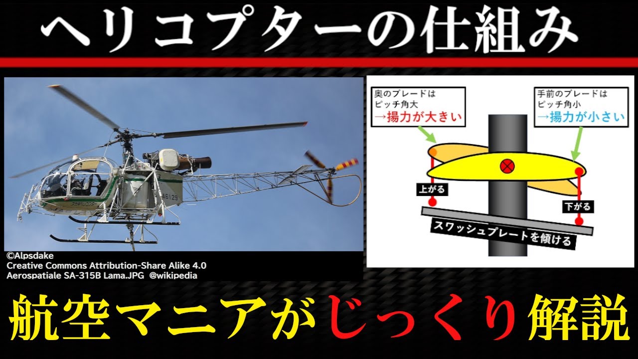 【大人の航空教室】ヘリコプターの仕組み