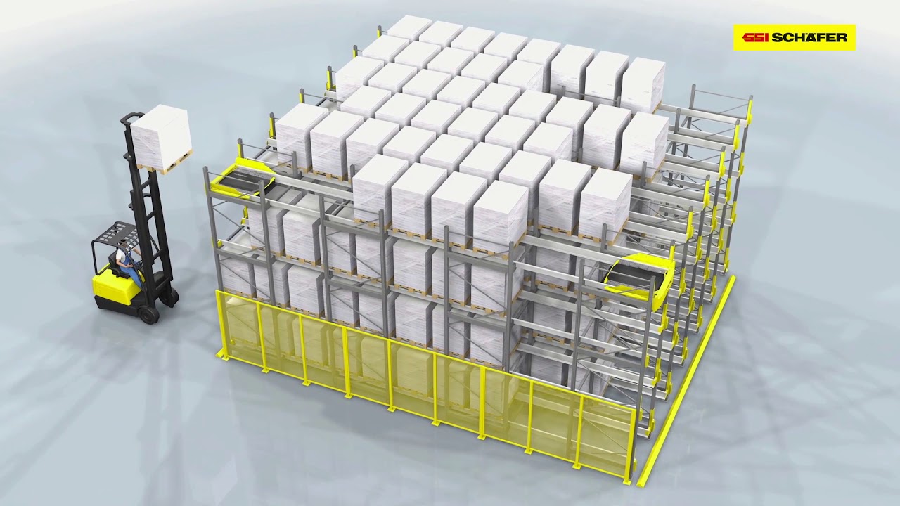 SSI Orbiter | Almacenaje semiautomático de palets | Intralogística | SSI SCHAEFER