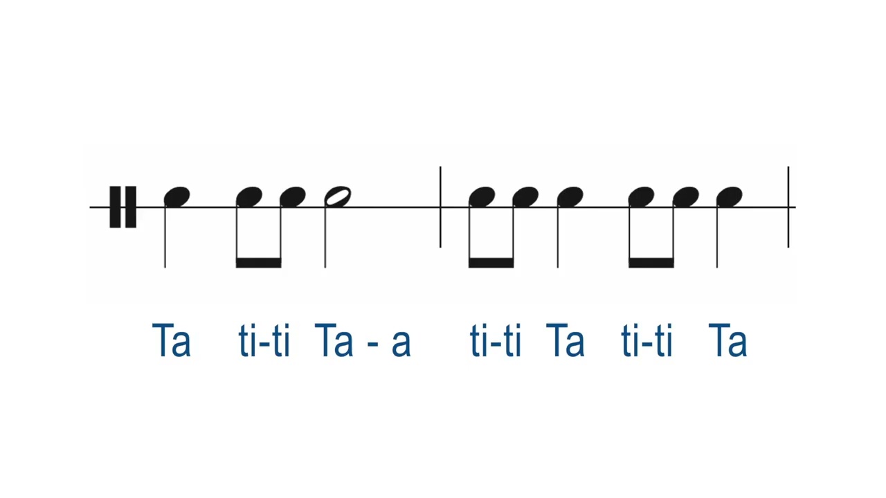 RHYTHM EXERCISE (EAR TRAINING SESSION) TO IMPROVE YOUR MUSICAL FEELING Part 1  #musiclessons