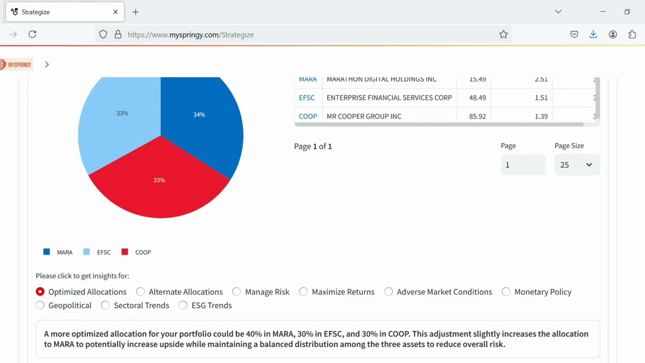 Building a Portfolio of Undervalued stocks with Institutional inflow