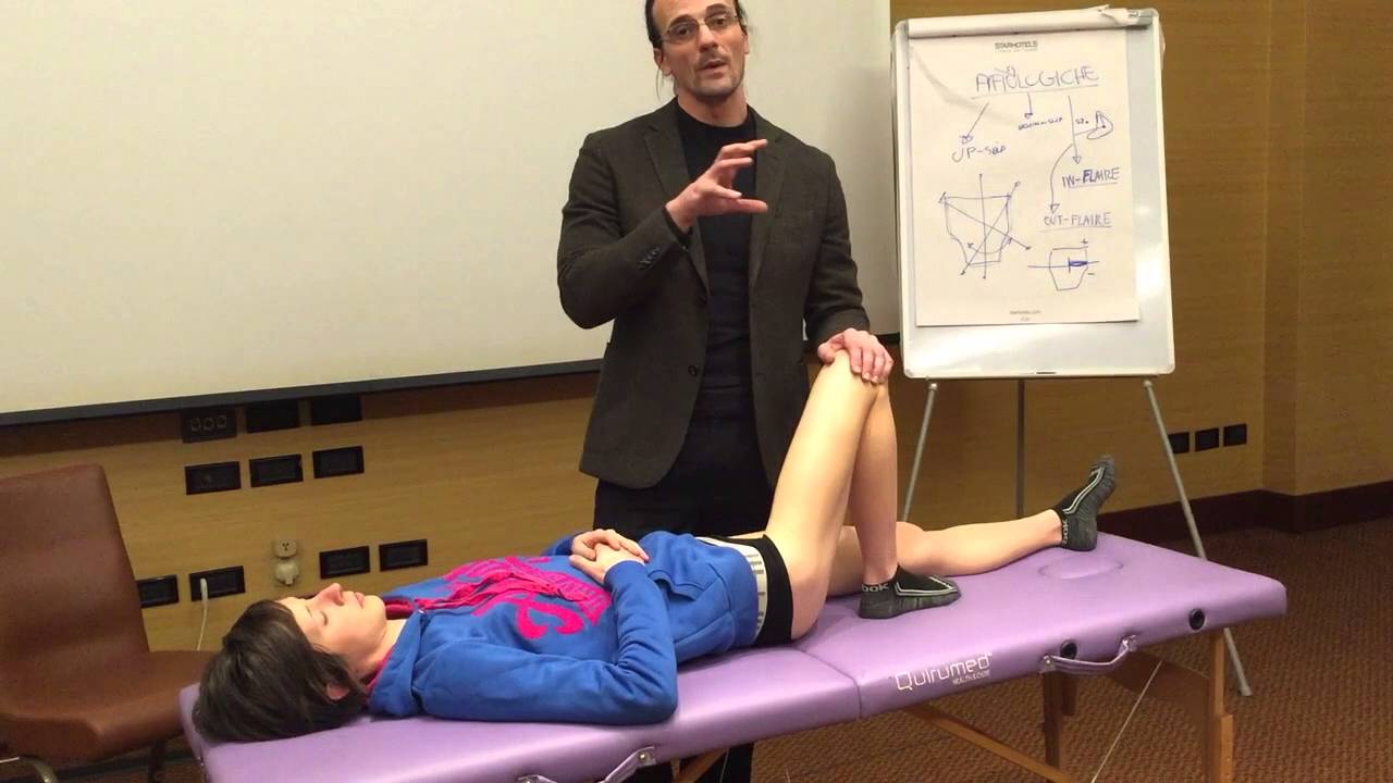 Muscle Energy Technique o PNF?