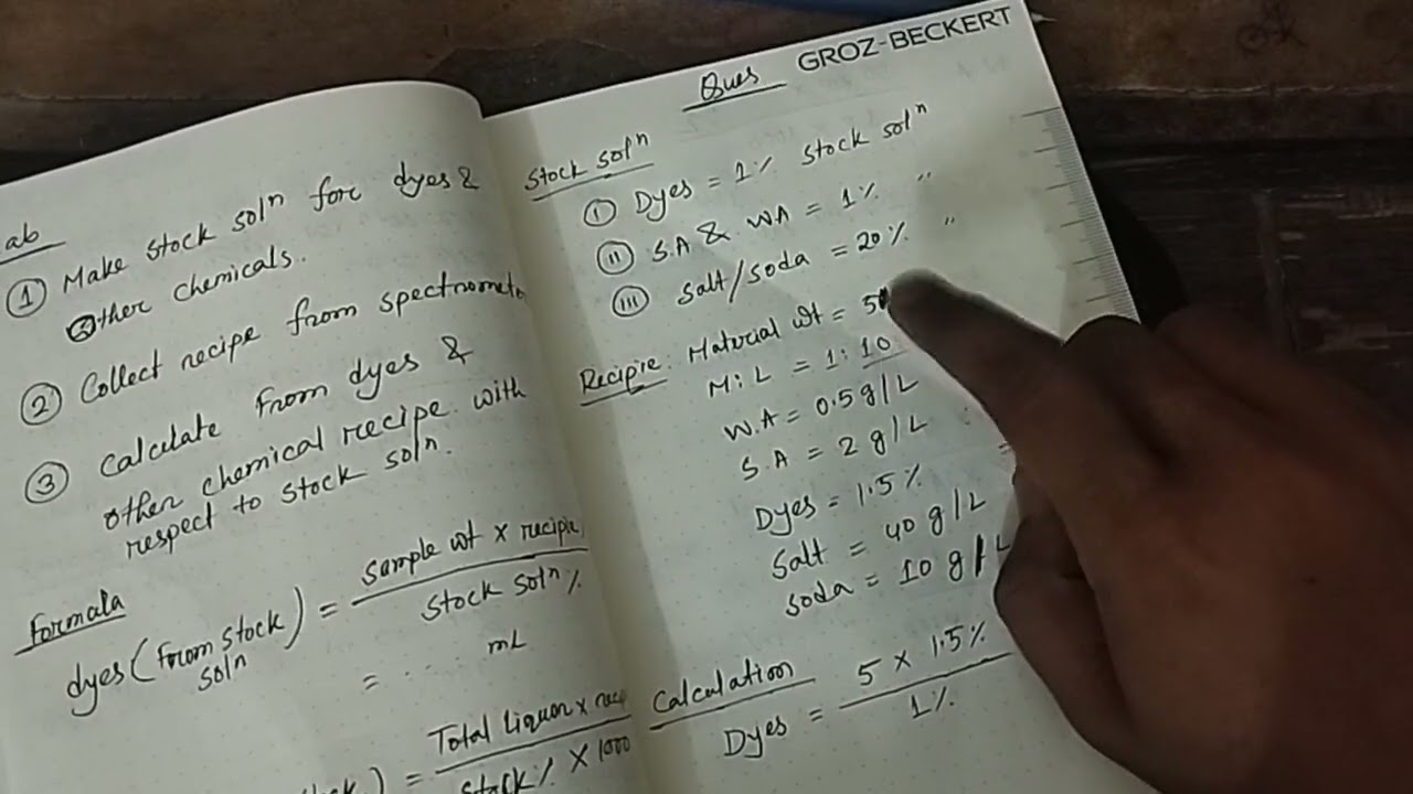 Recipe calculation